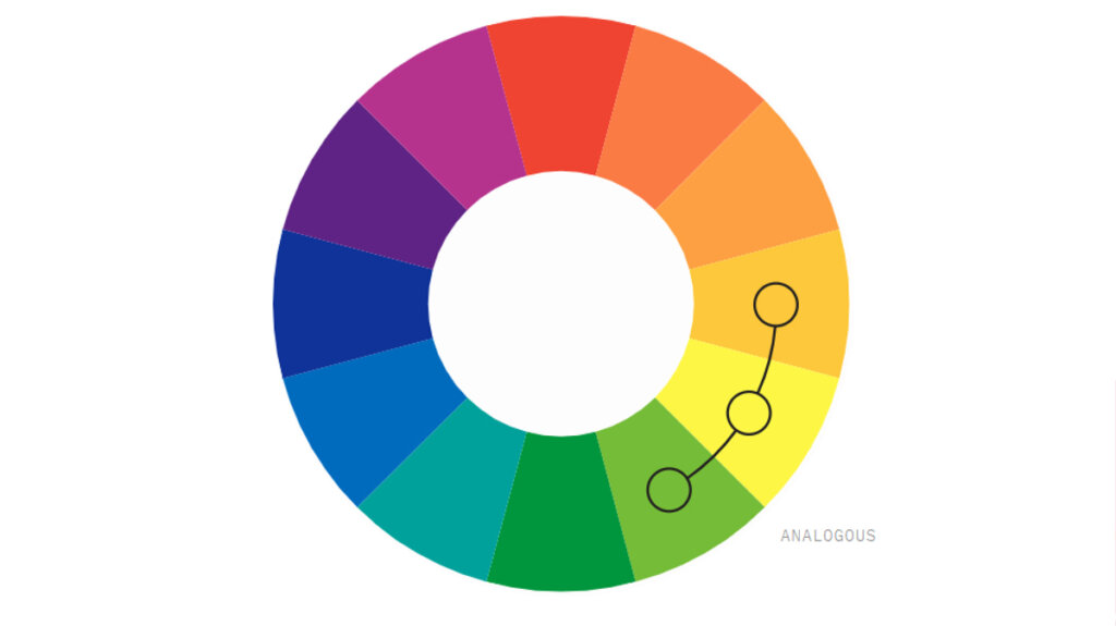 Аналоговая цветовая схема, используем соседние цвета