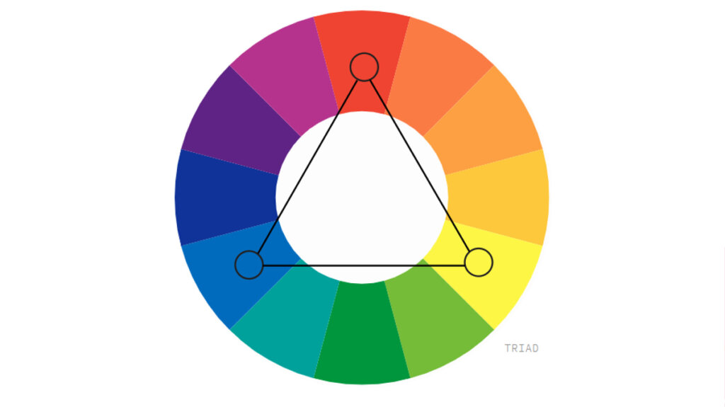 Классическая триадная цветовая схема