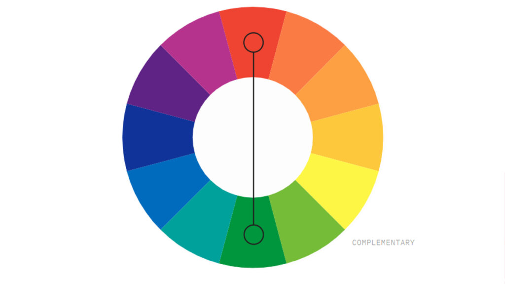 Комплементарные цвета в цветовом круге Иттена