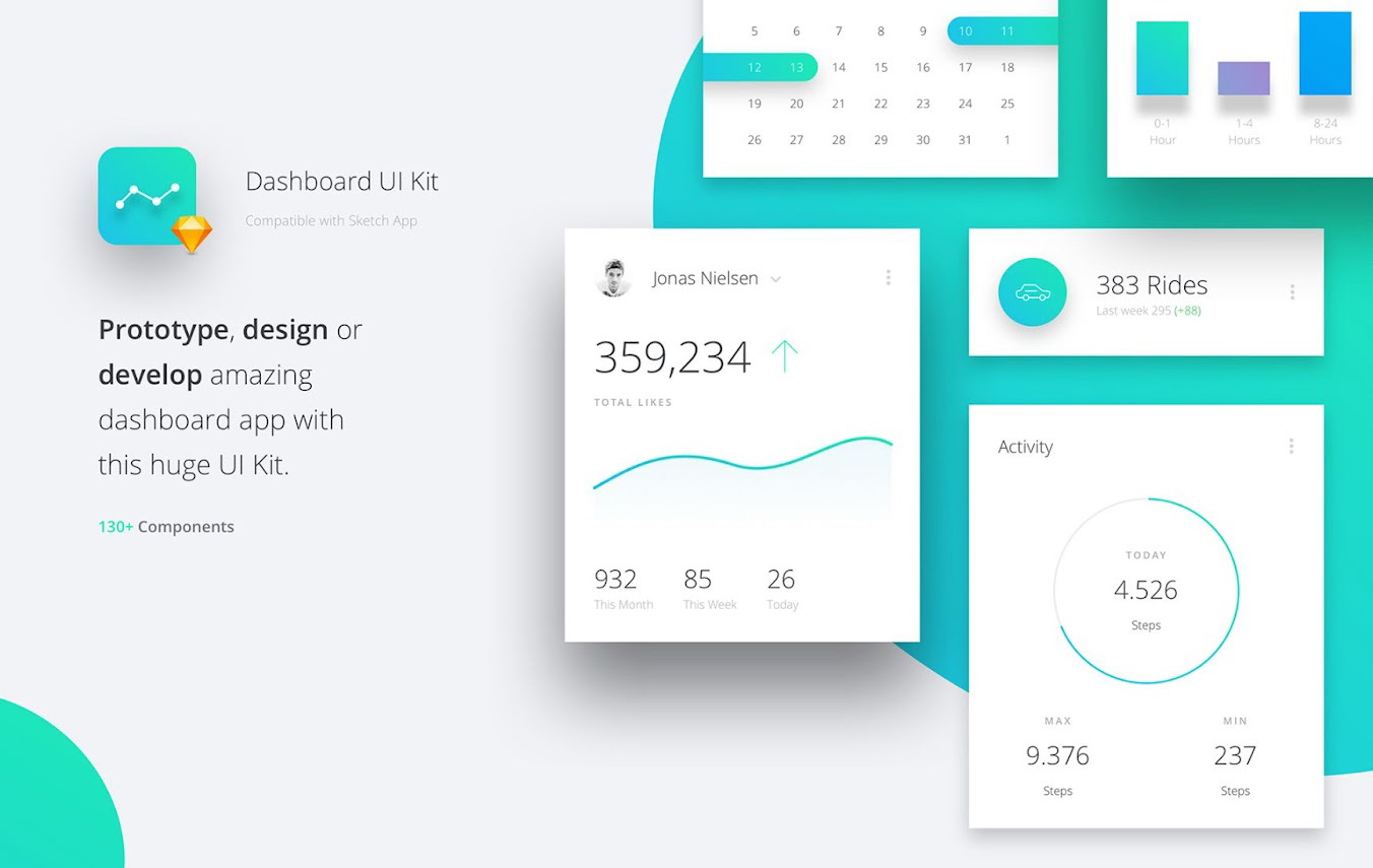 Processing ui. Dashboard Kit. Прототип приложения. Design components. Compatible Kit.