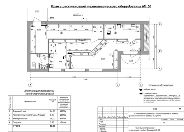 Экспликация помещений образец