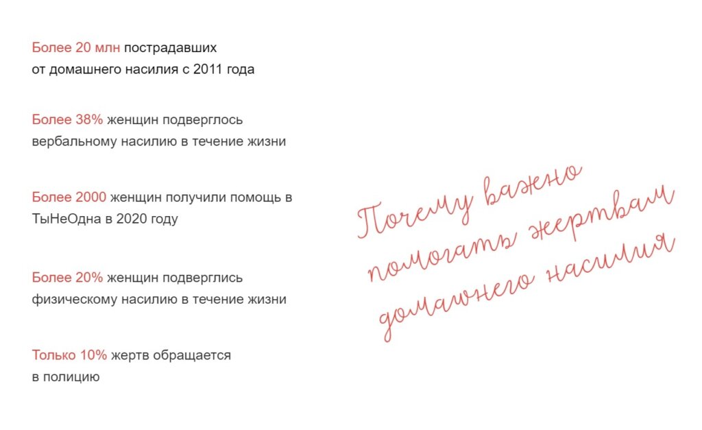 рукописный шрифт на странице проекта для женщин Emergency box от ТыНеОдна и YOU