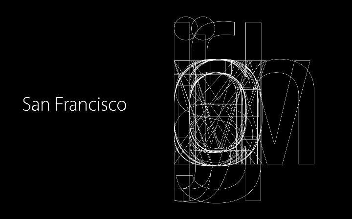Обложка с использованием шрифта Apple San Francisco белые буквы на черном фоне