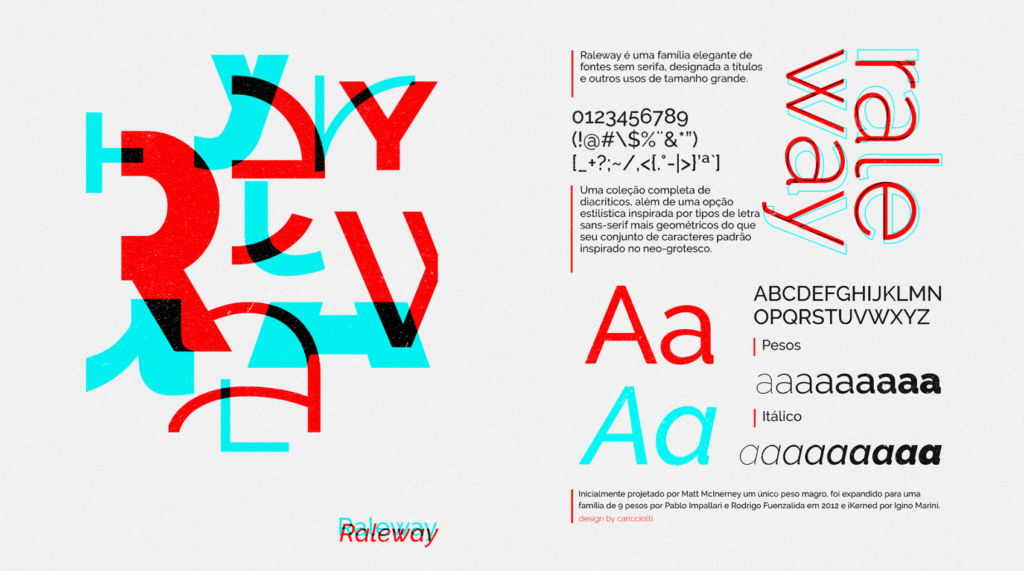 Постер со шрифтом Raleway гарнитура и примеры использования