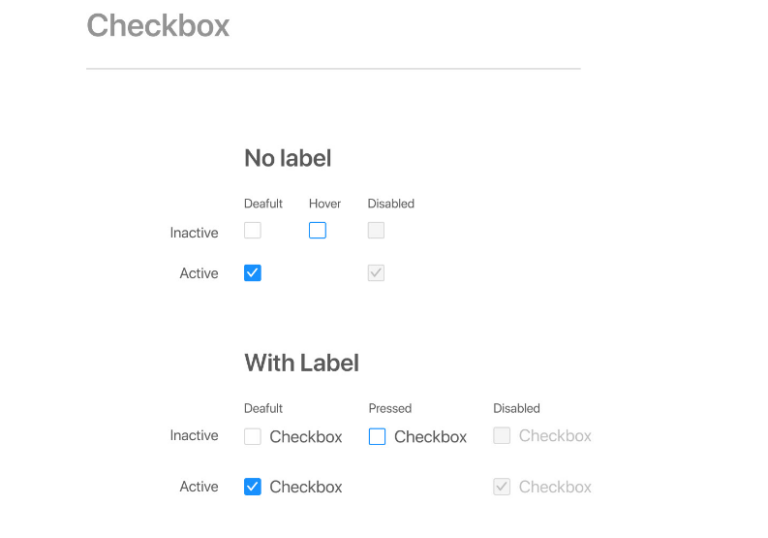 Чекбокс — что это за элемент и для чего нужен | Как сделать