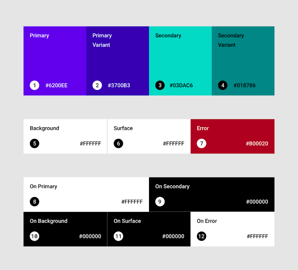 Цветовая система для приложения согласно Material Design