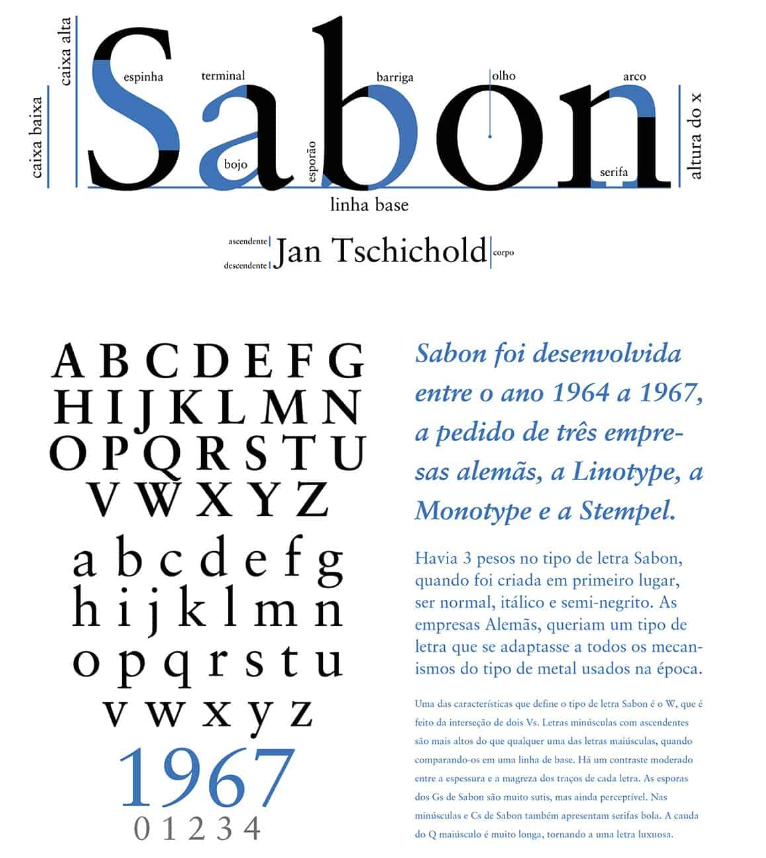шрифт Sabon