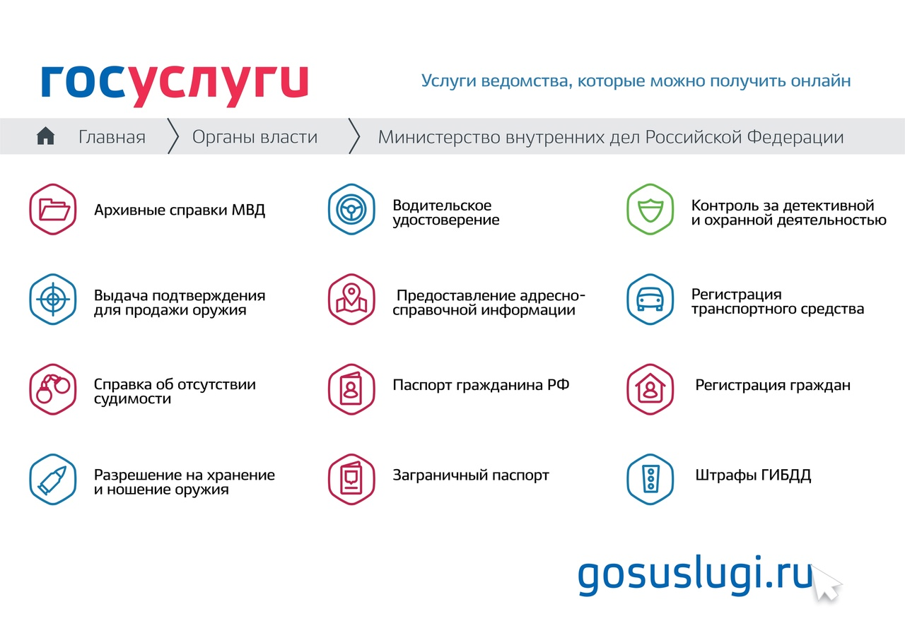 Госуслуги егон. Госуслуги. Портал госуслуги. Портал госуслуг картинка. Ведомства госуслуги.