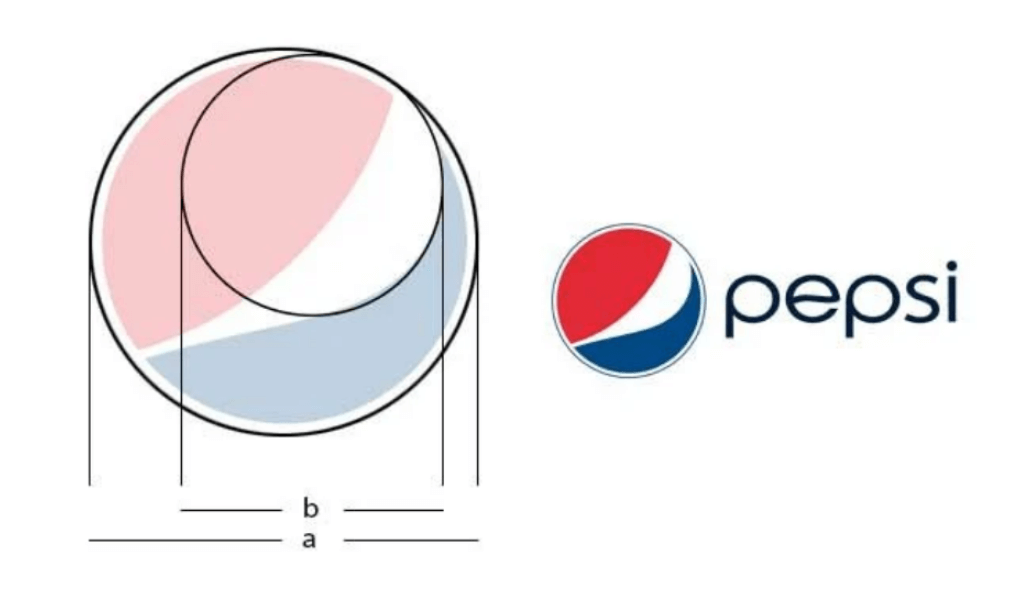Золотое сечение в лого Pepsi