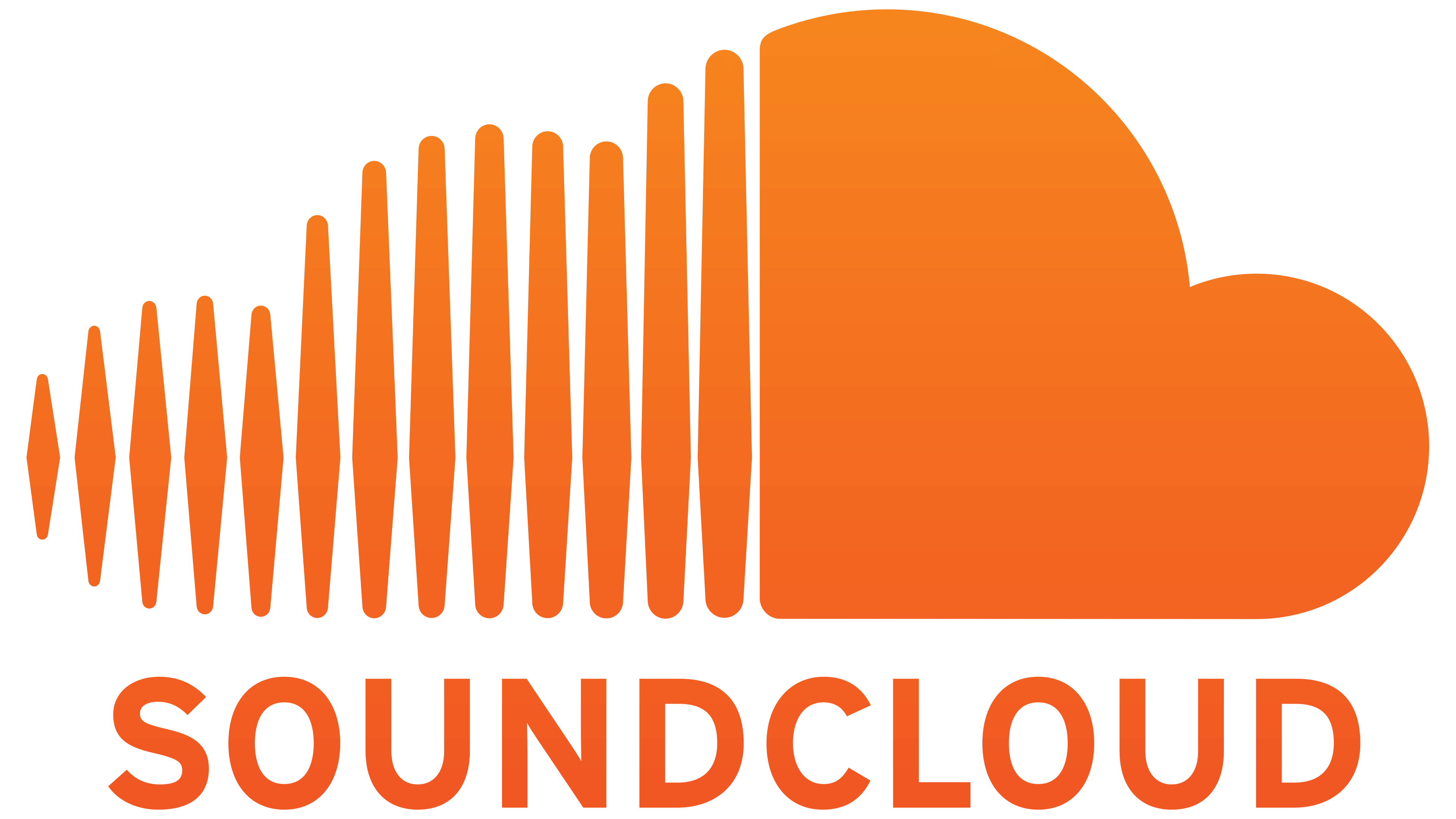 Логотип SoundCloud  