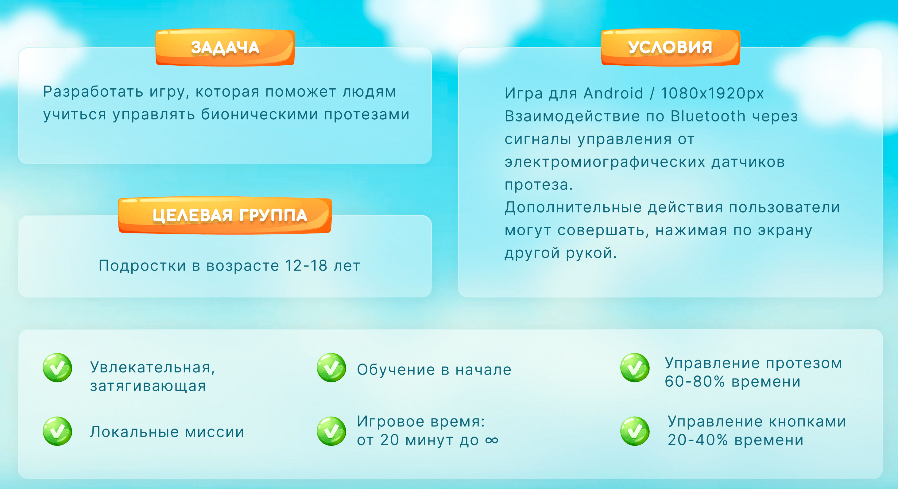 Бриф для проекта