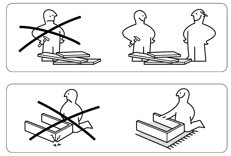 инфографика в инструкции Ikea
