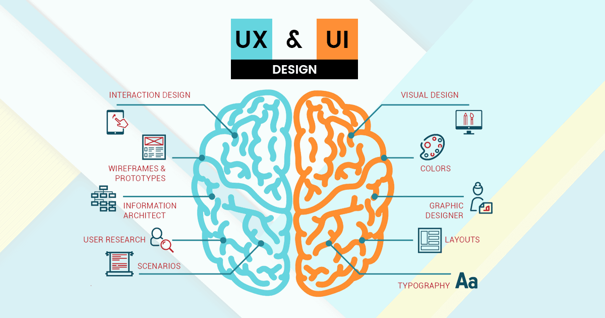 различия между UI и UX