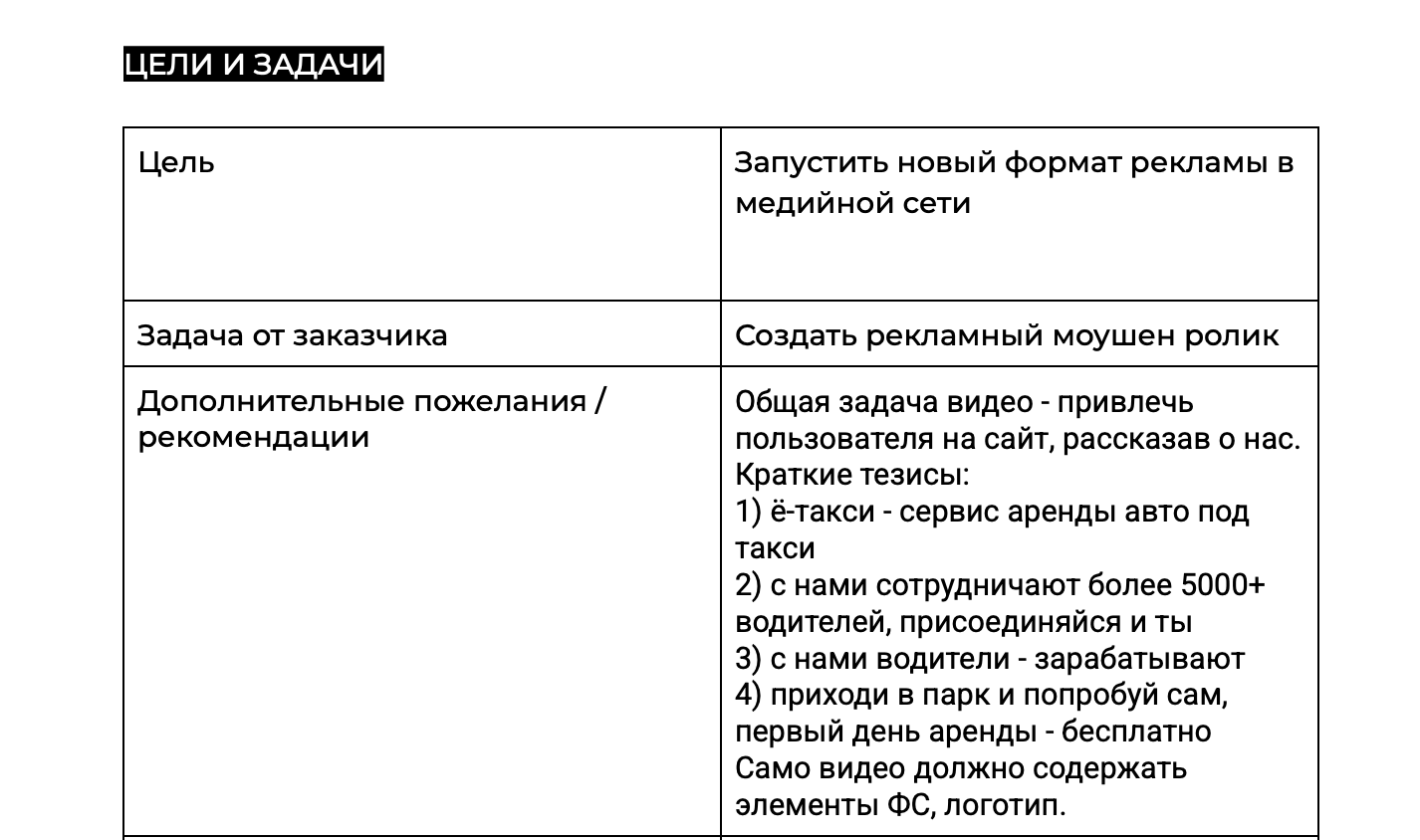 бриф от компании Е-Такси