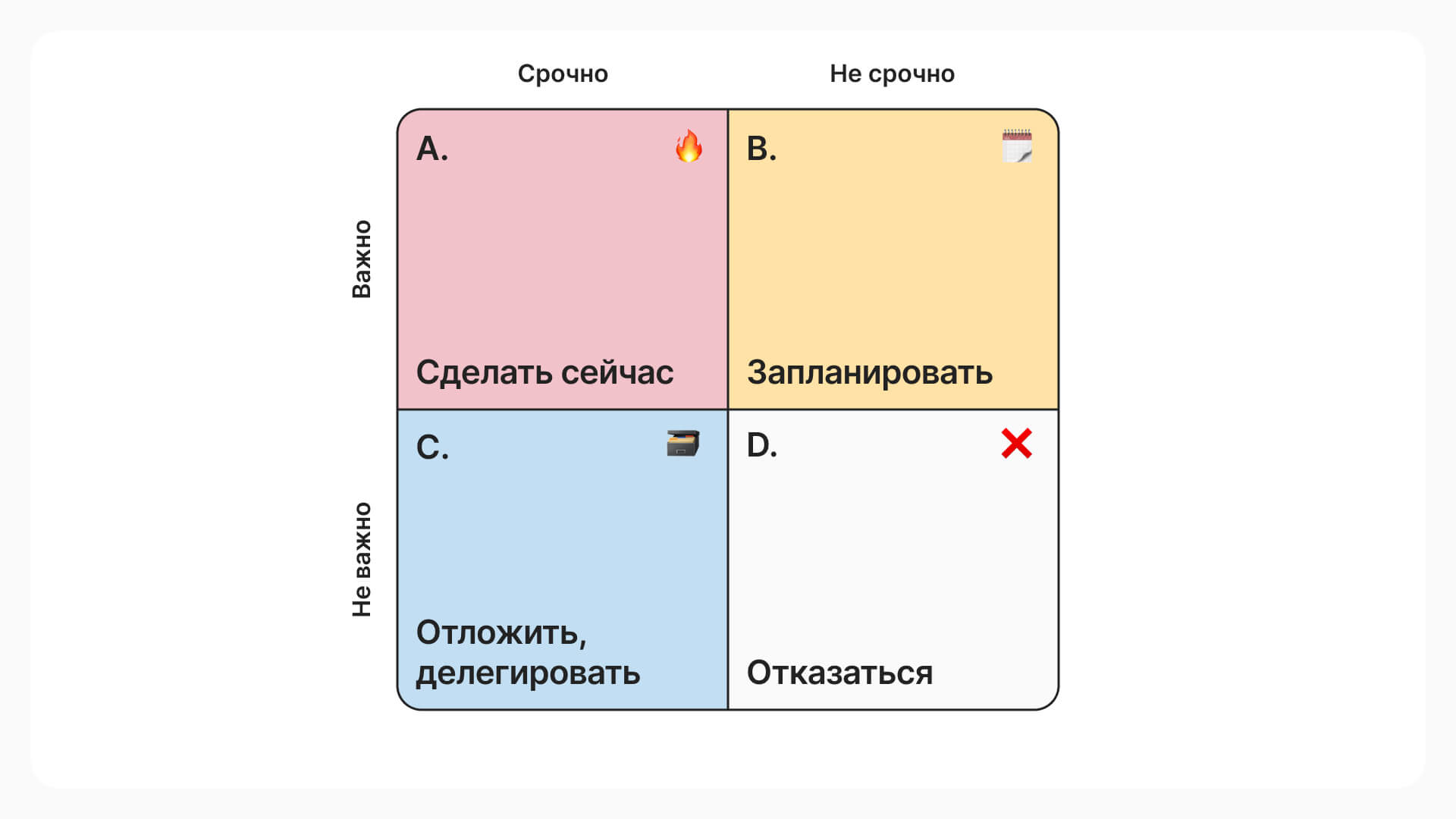 категории задач