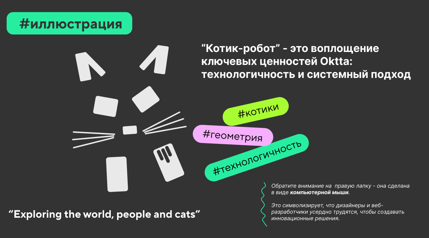 концепт с котиком