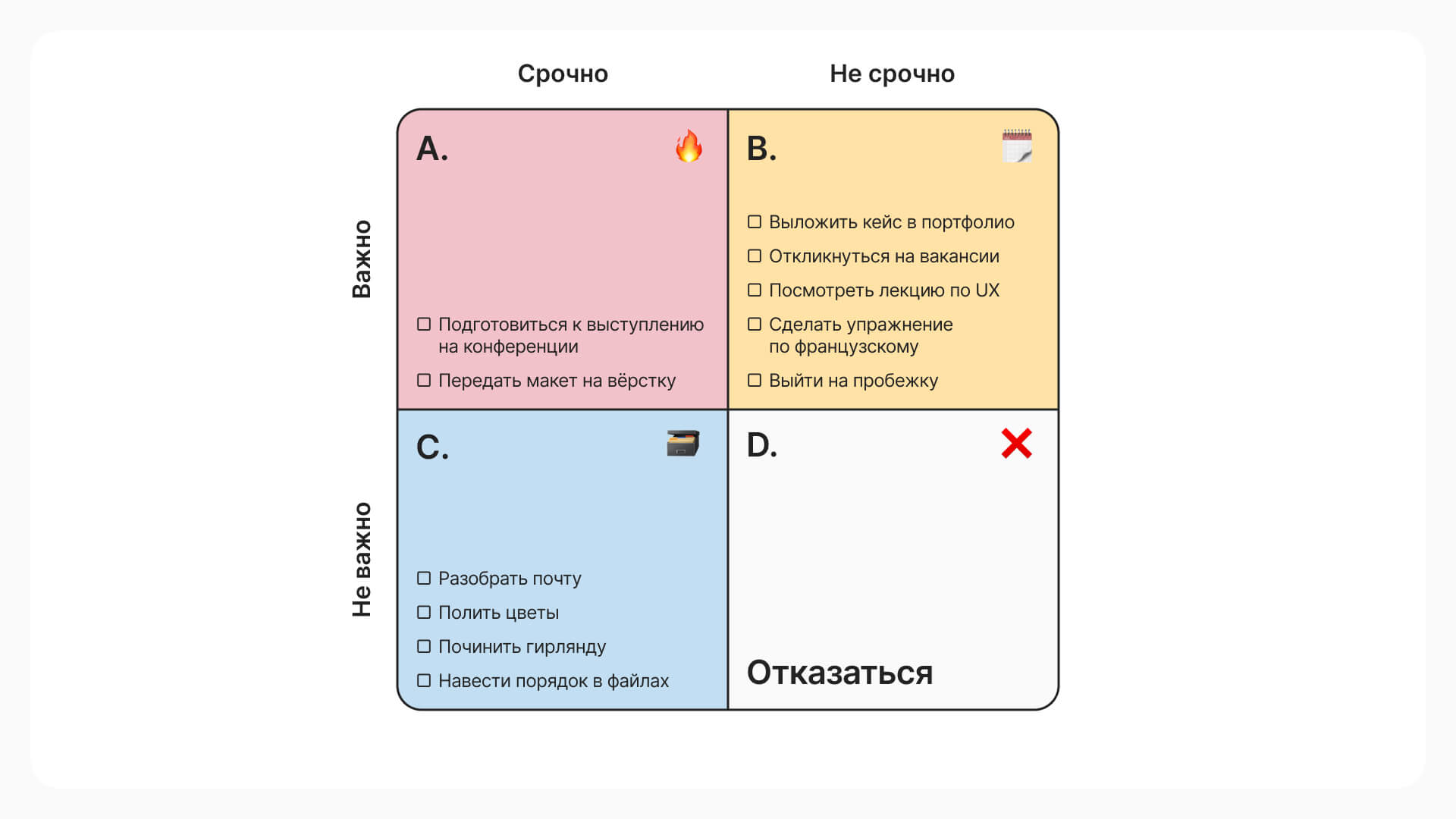 Заполненный квадрант С