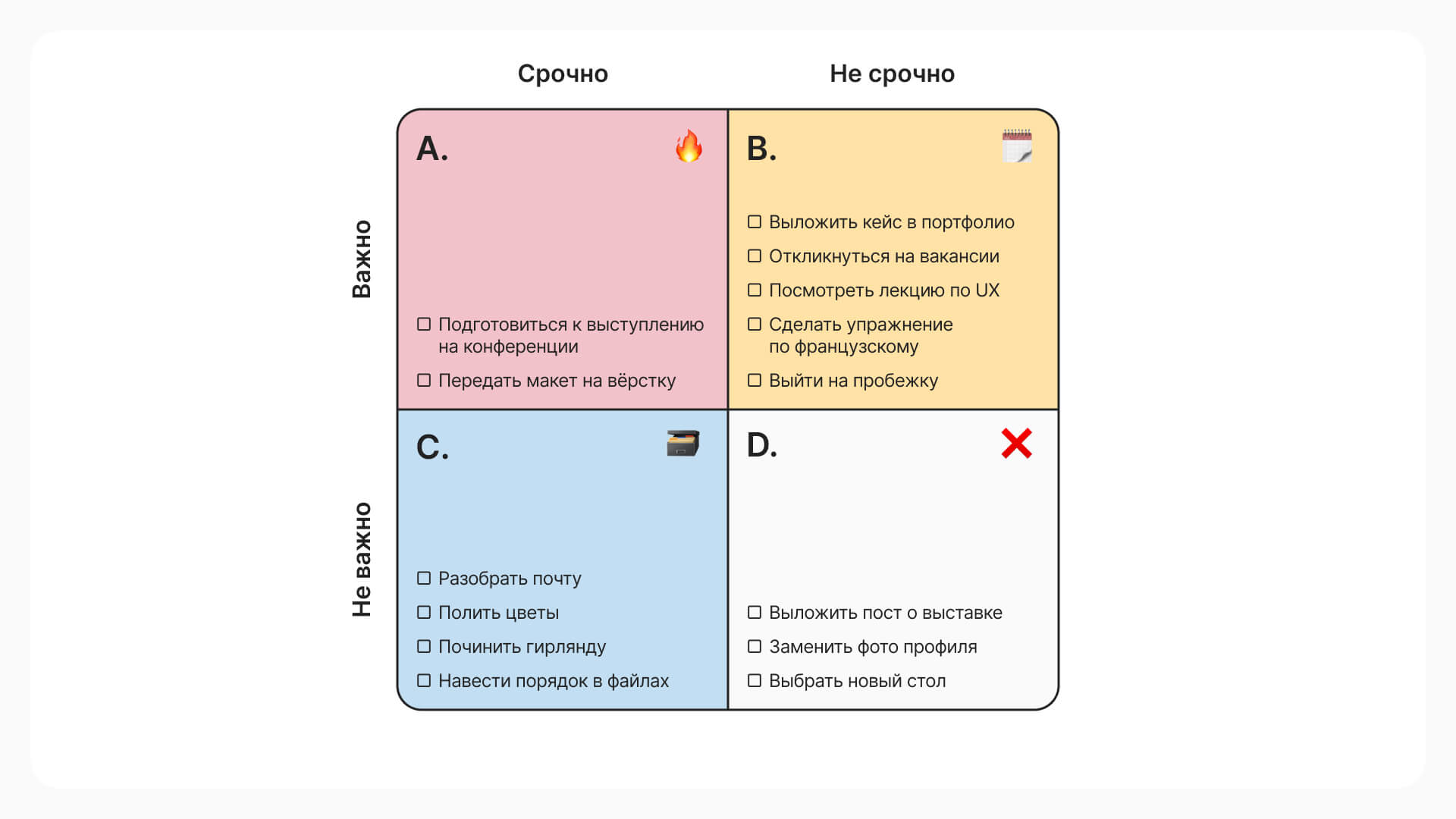 не срочные дела из квадранта D