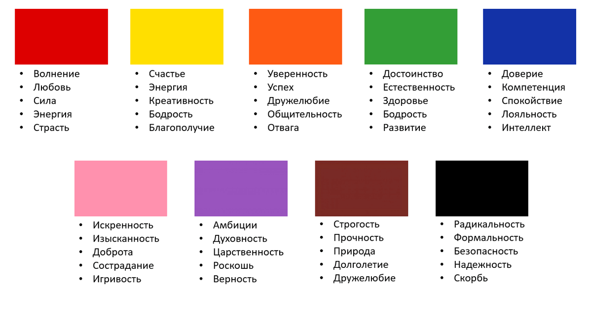 психология цвета