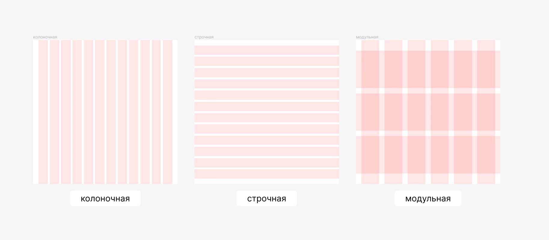 виды сеток