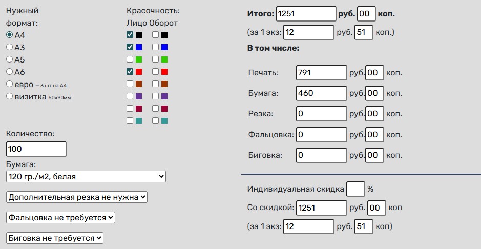 печать на ризографе