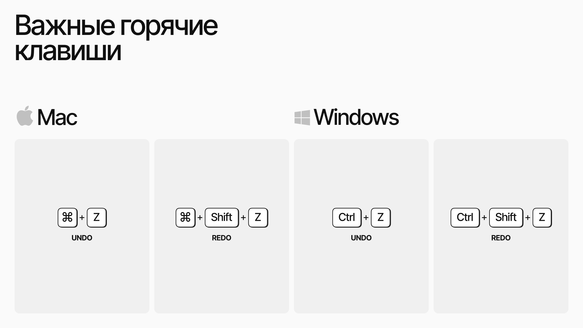 горячие клавиши в фигма