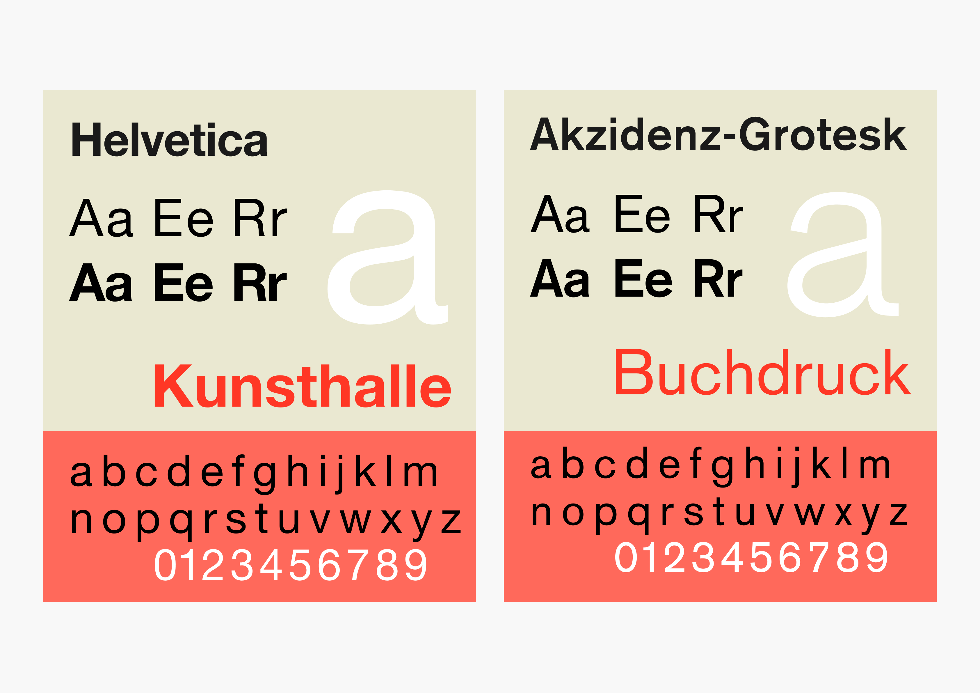 Гельветика и ее основа