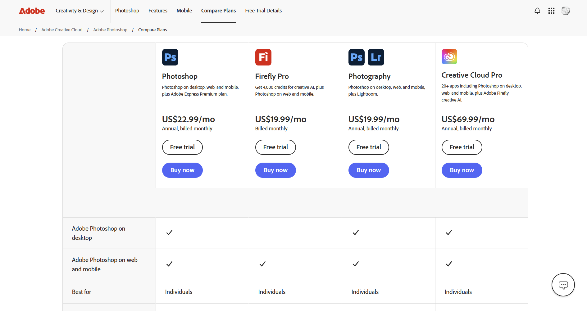планы подписки