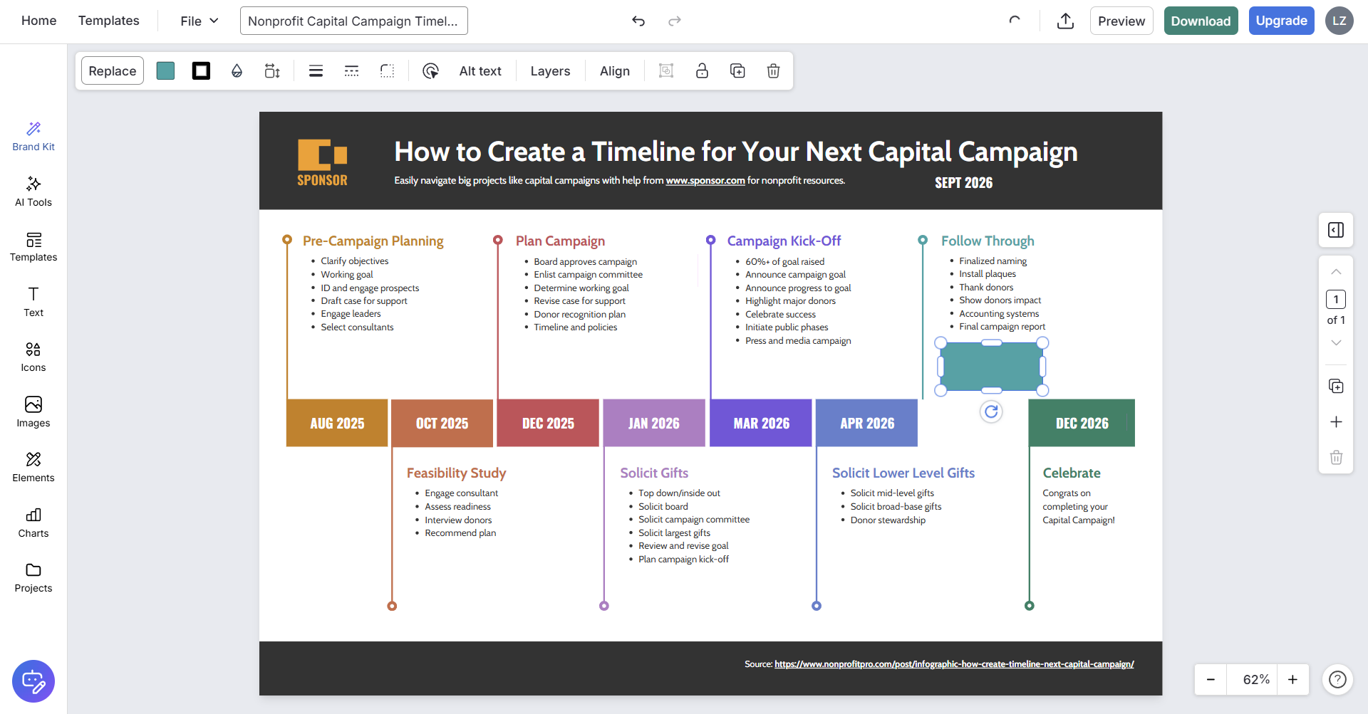 использование шаблонов сервиса