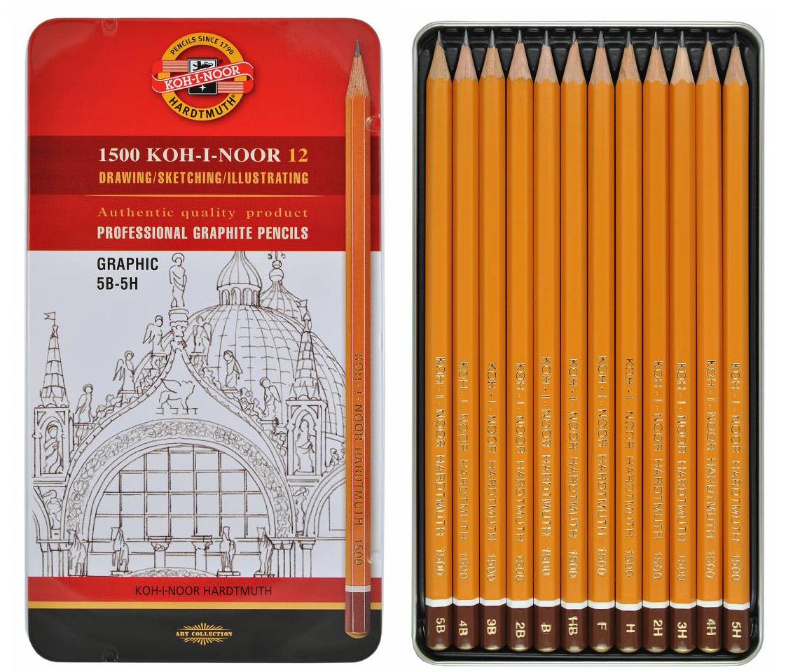 набор карандашей