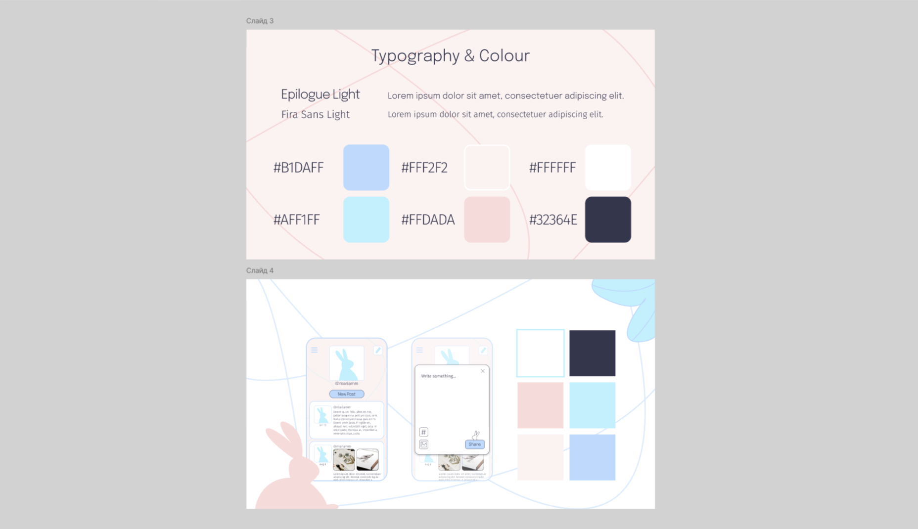 презентация слайдов стайлборда