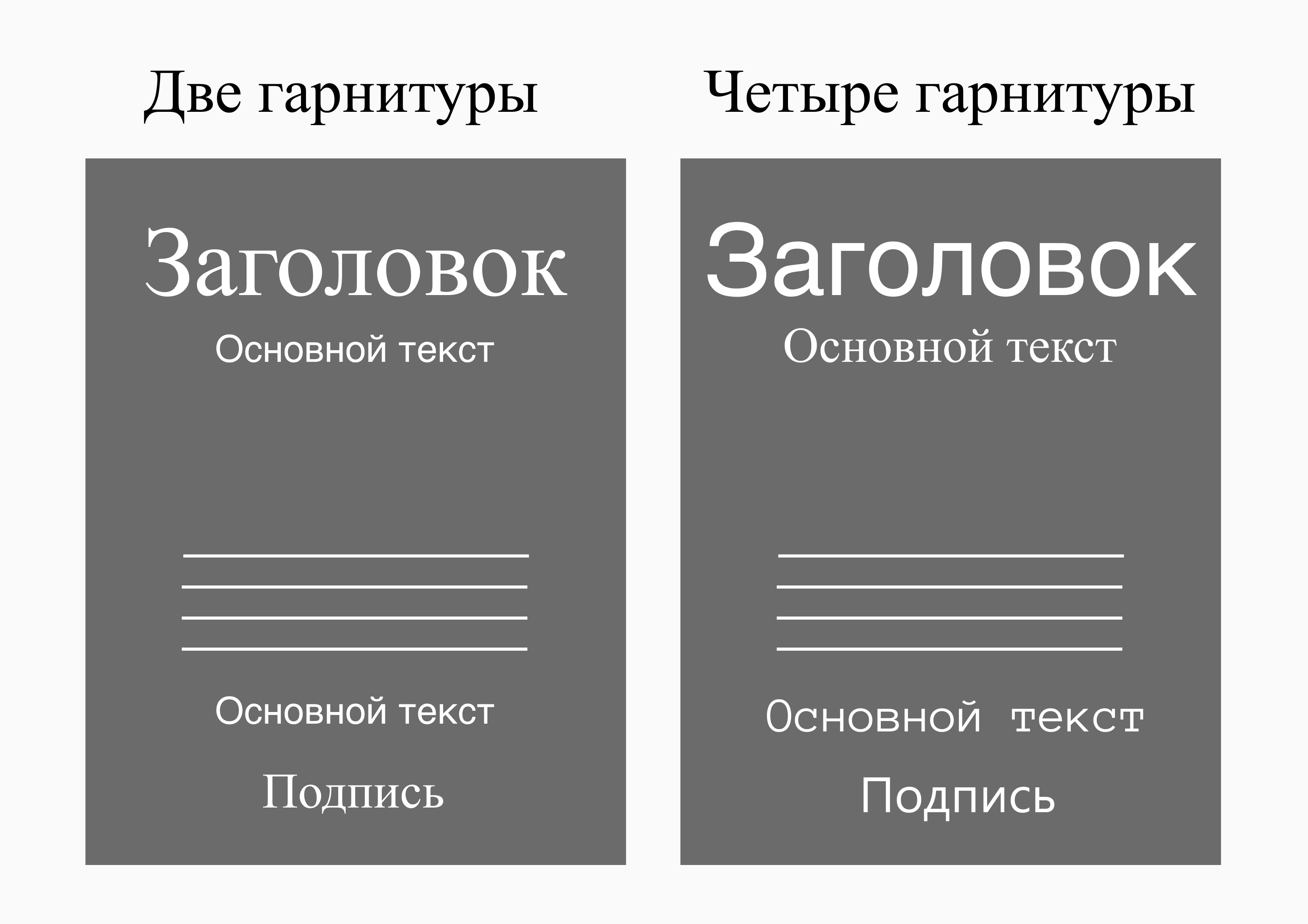 ограничение количества шрифтов