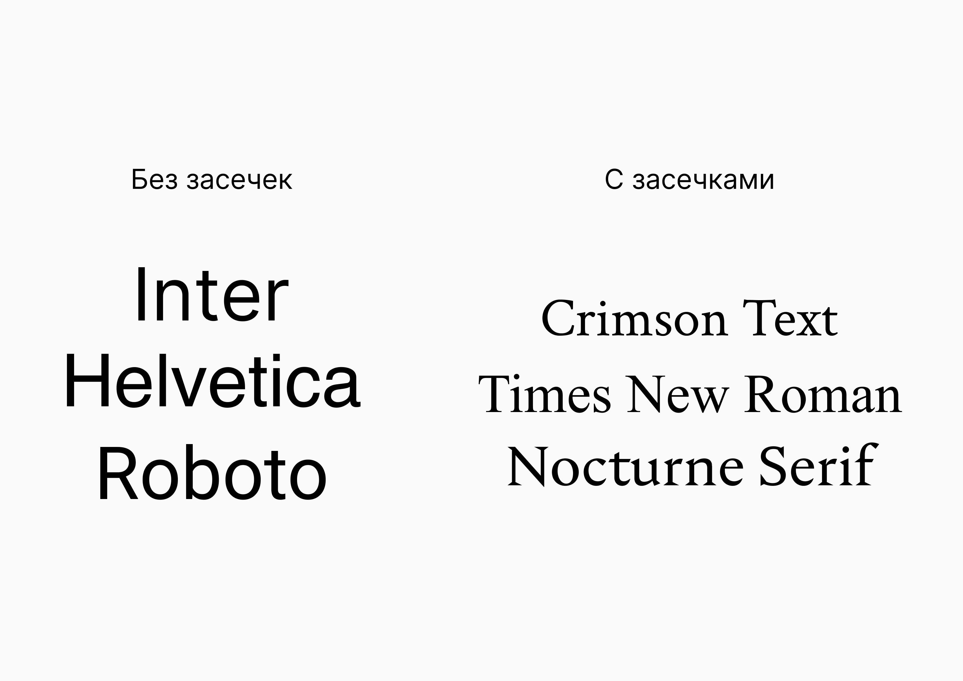 шрифты с засечками и без