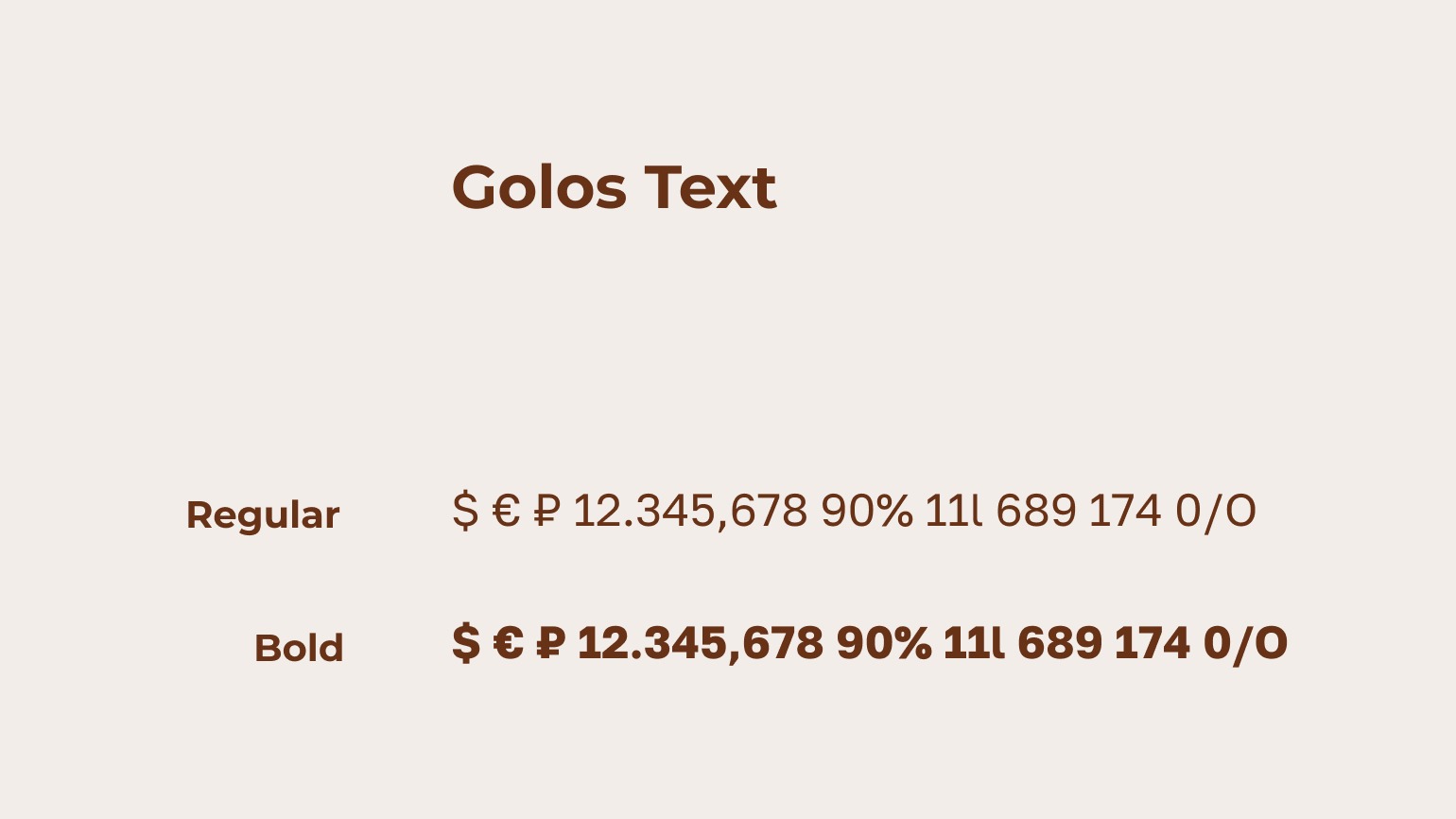 Цифры и знаки красивым шрифтом Golos Text