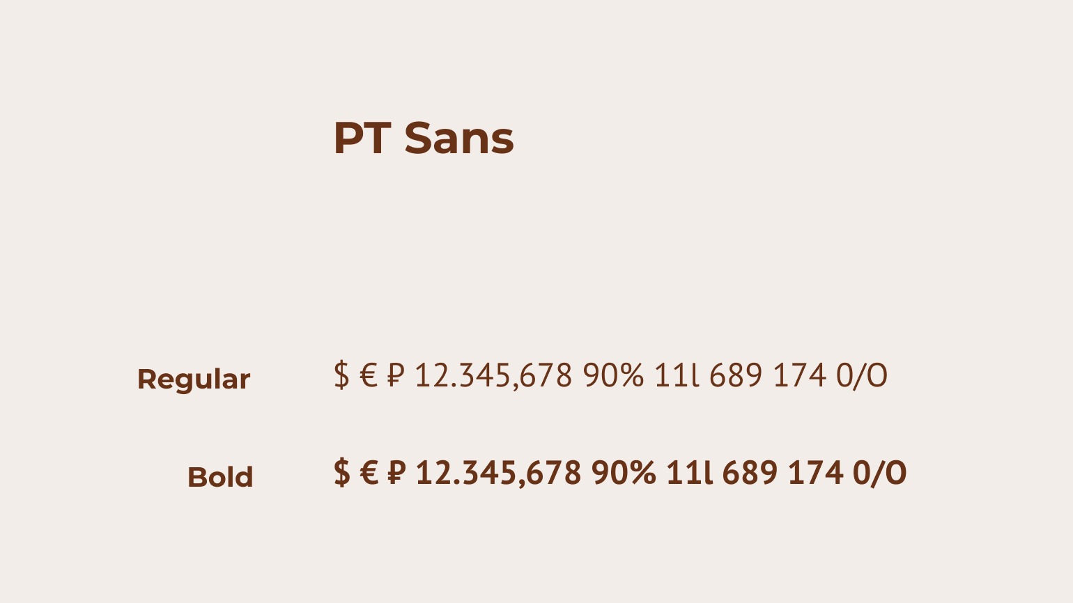 Цифры и знаки красивым шрифтом PT Sans