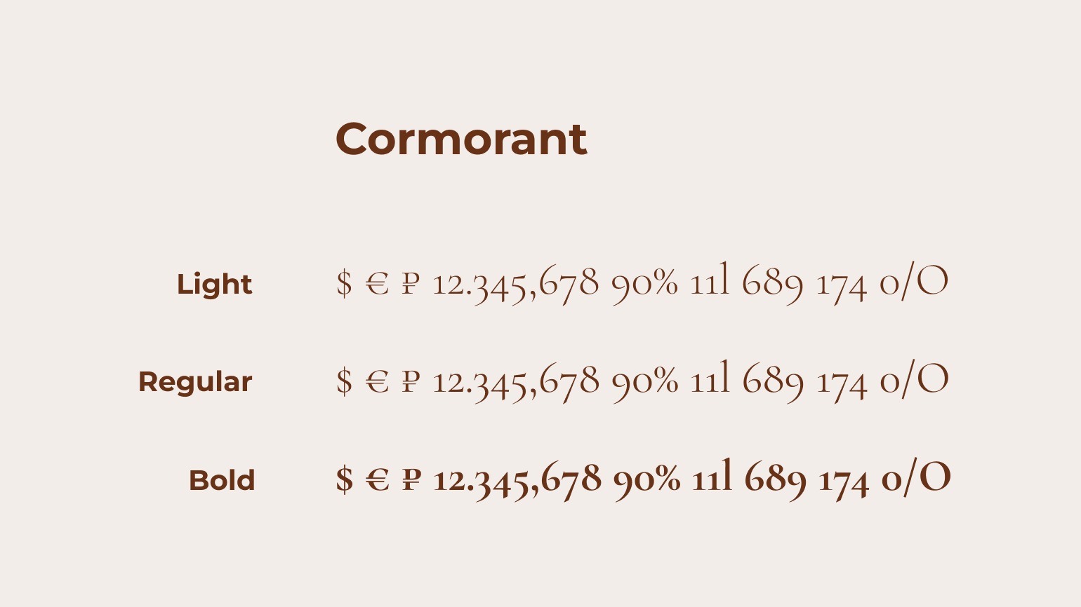 Цифры и знаки красивым шрифтом Cormorant