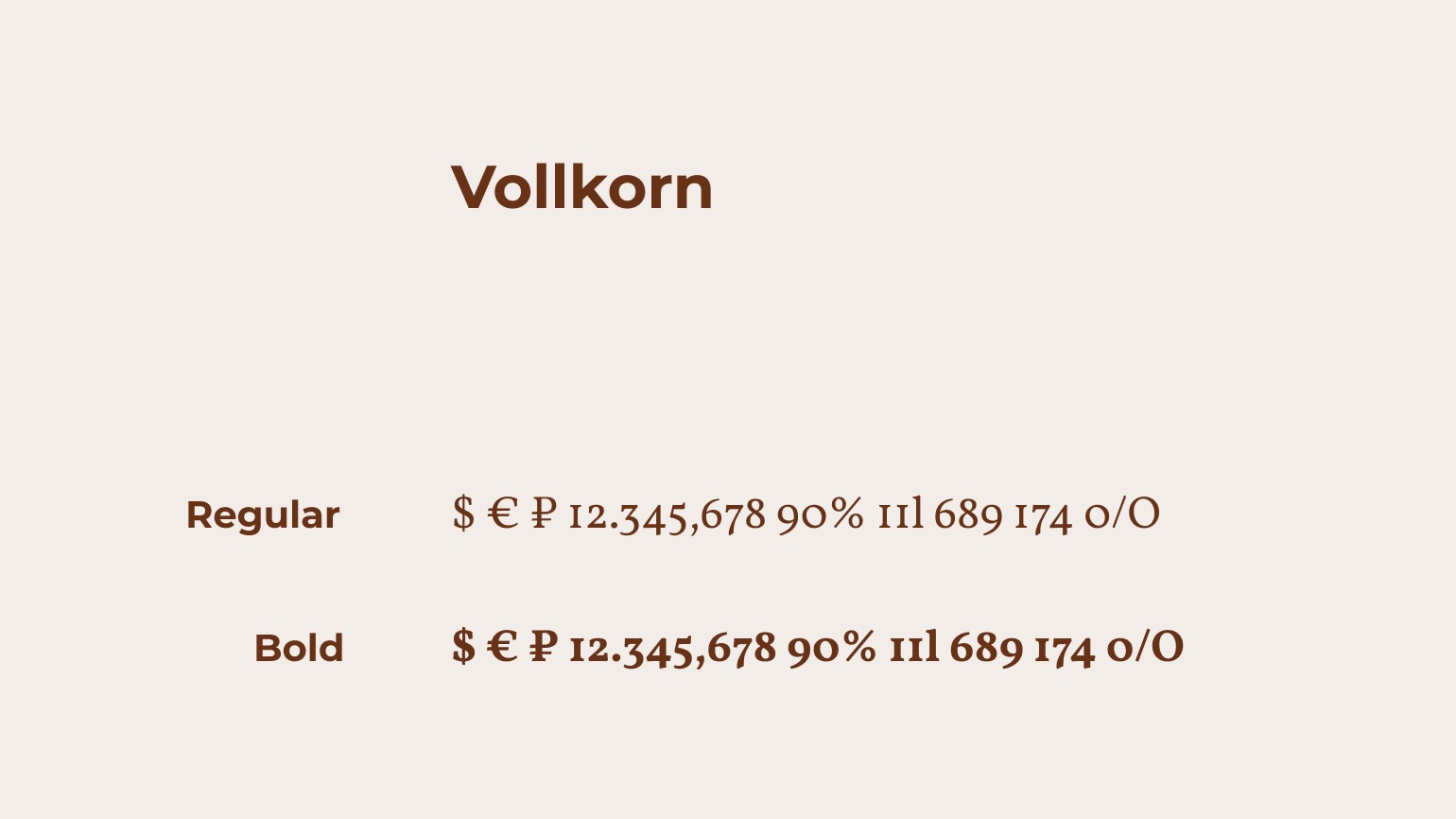 Цифры и знаки красивым шрифтом Vollkorn