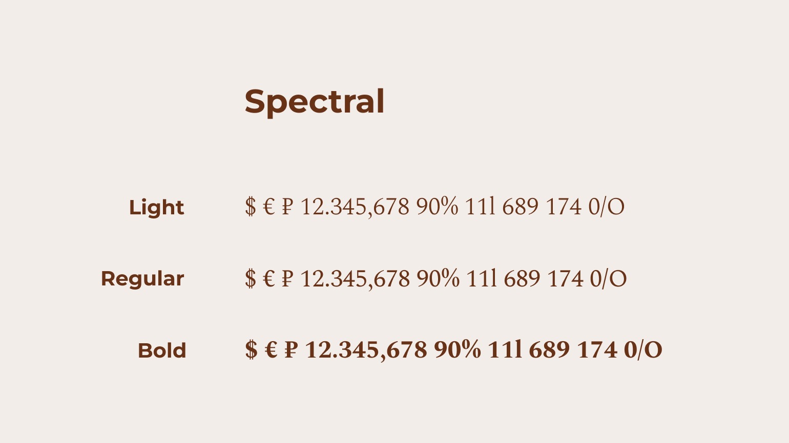 Цифры и знаки красивым шрифтом Spectral