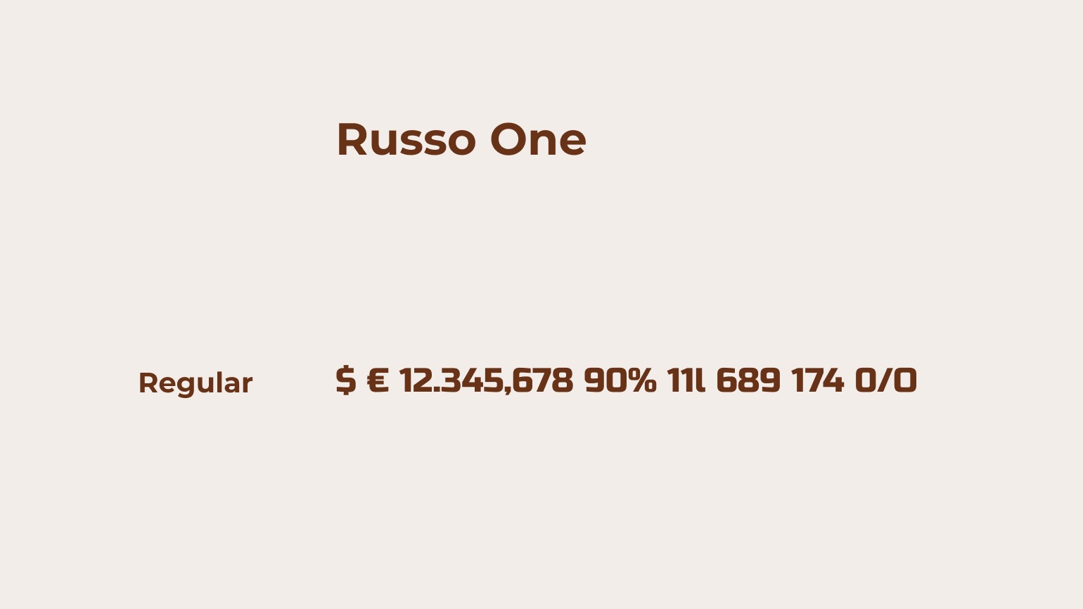 Цифры и знаки красивым шрифтом Russo One