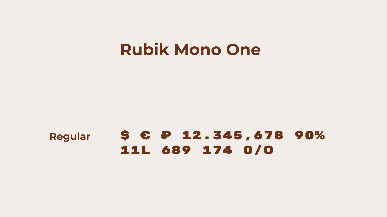 Цифры и знаки красивым шрифтом Rubik Mono One