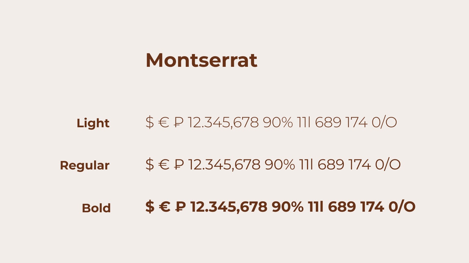 Цифры и знаки красивым шрифтом Montserrat