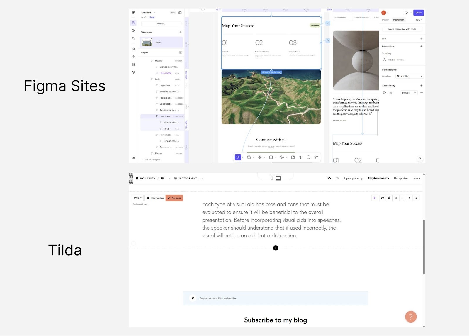 Figma Sites и Tilda: сравнение рабочего пространства, интерфейса и возможностей конструкторов сайтов.