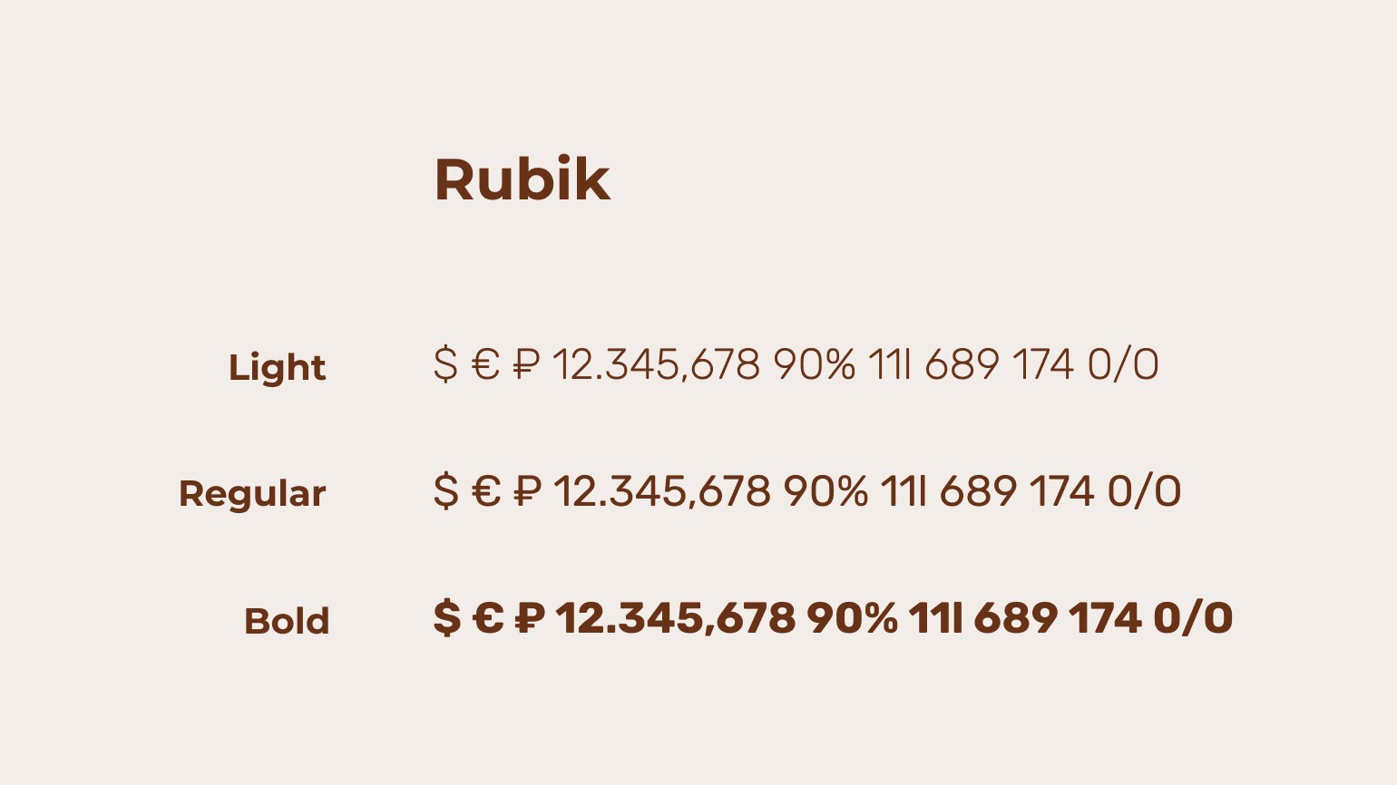 Цифры и знаки красивым шрифтом Rubik