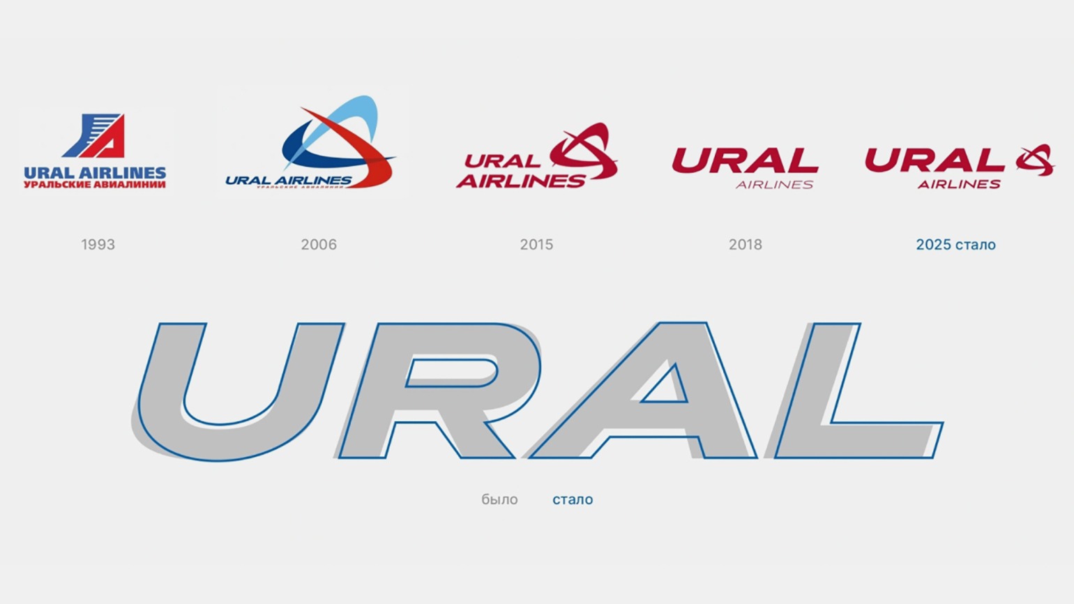 Рестайлинг бренда Ural Airlines: пример деликатного обновления логотипа и фирменного стиля без смены сути бренда