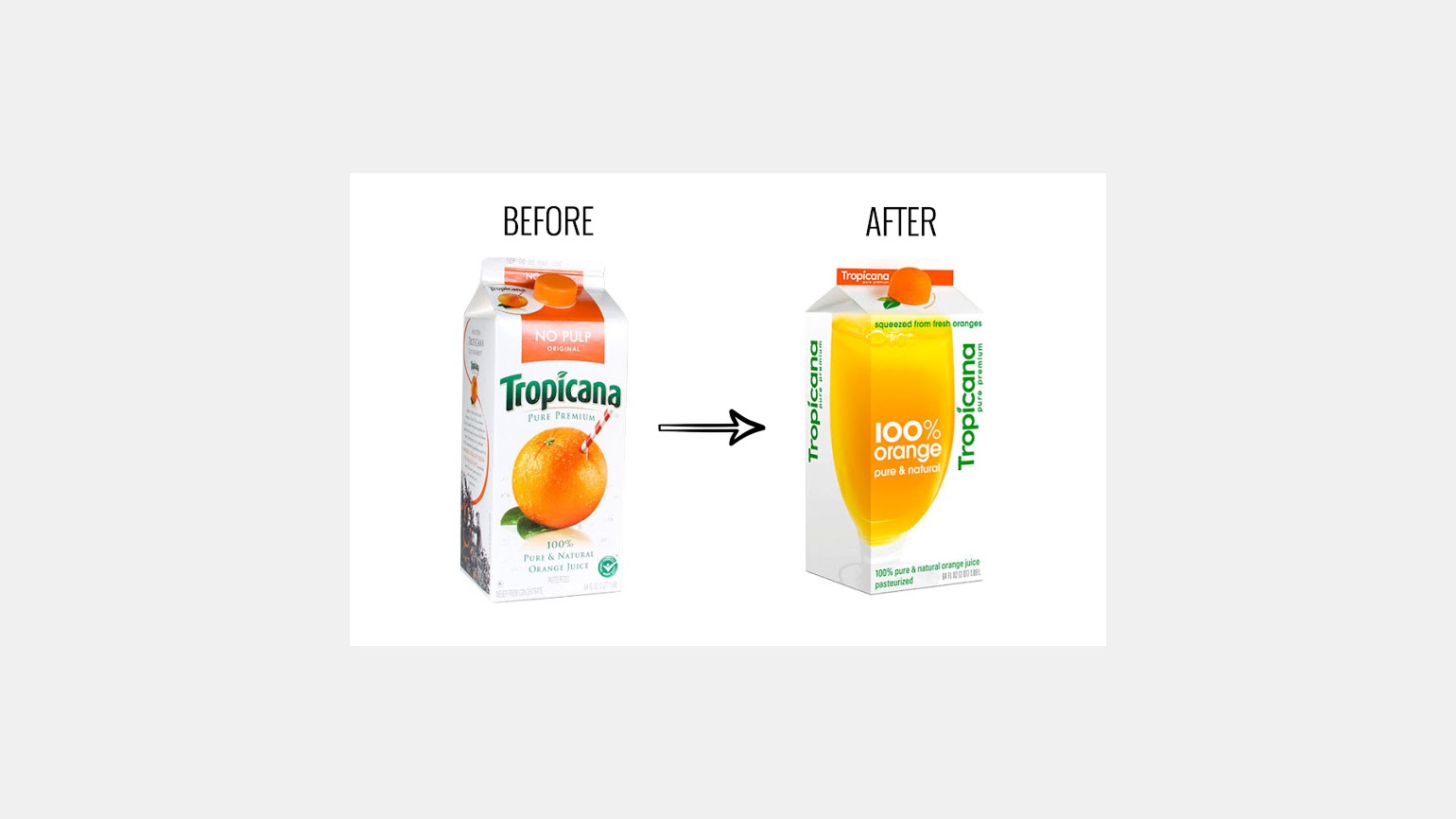 Неудачный редизайн бренда Tropicana: пример смены упаковки и визуальной системы с потерей узнаваемости