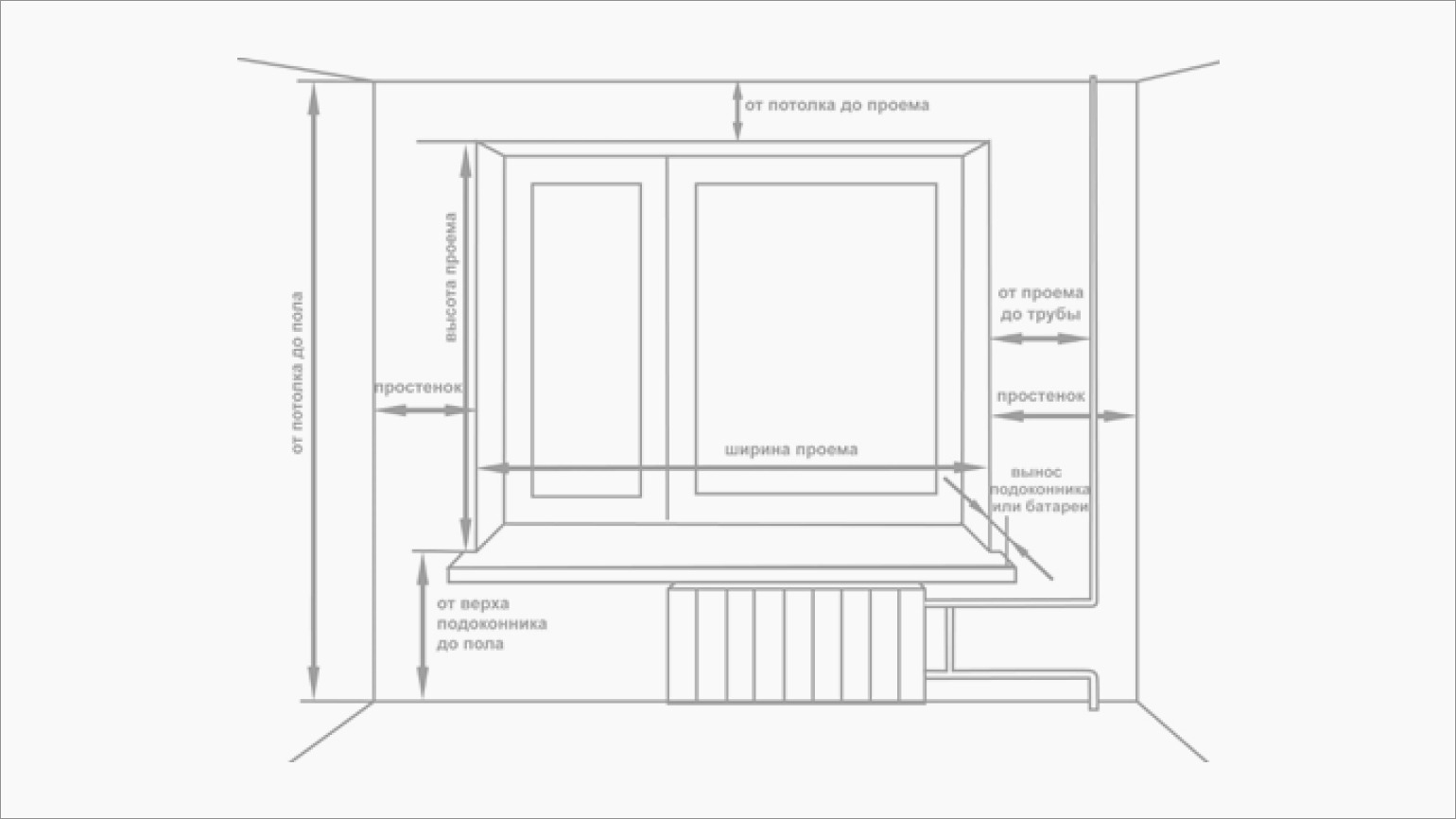 План мебели для маленькой квартиры