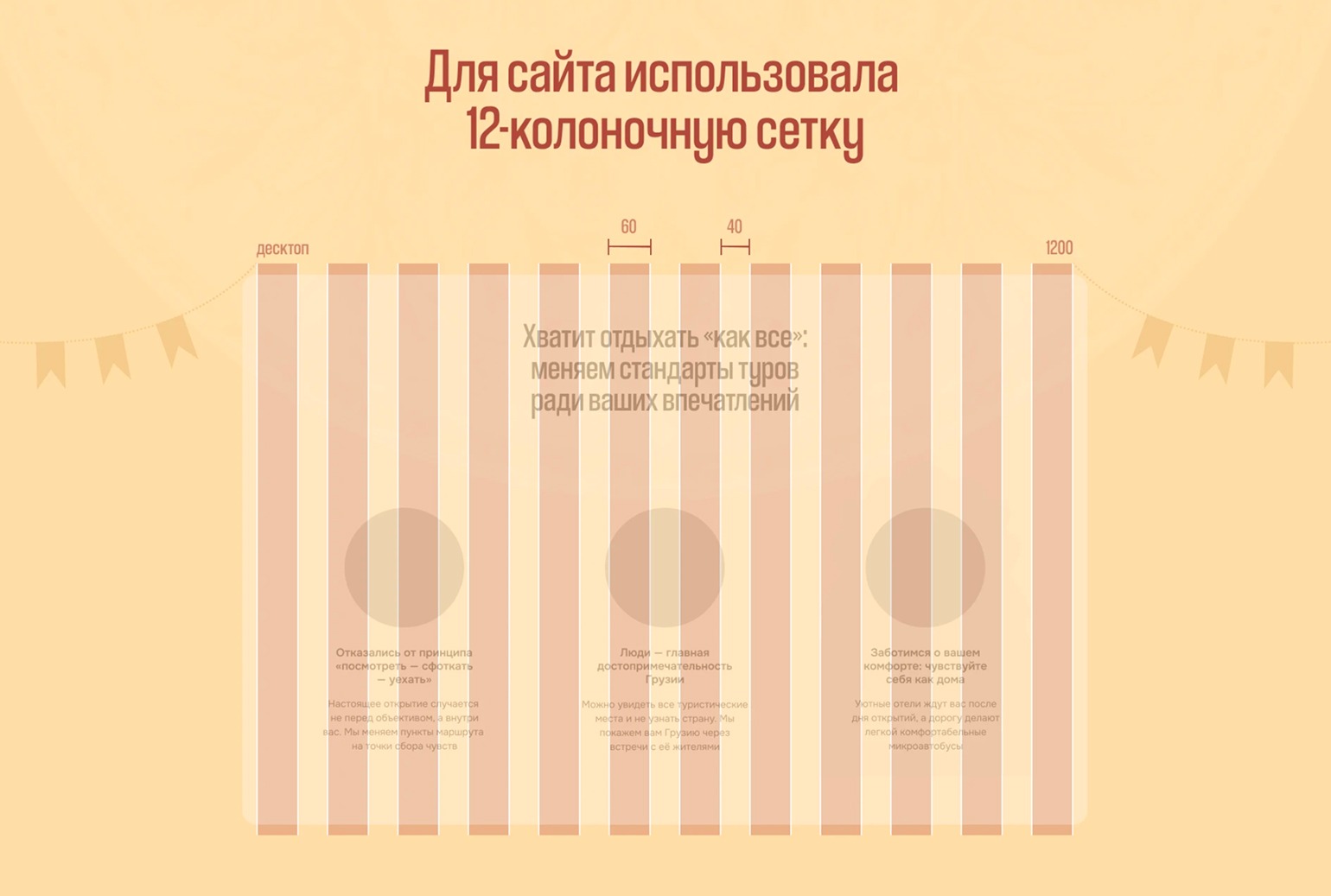 Сетка в дизайне пользовательского интерфейса